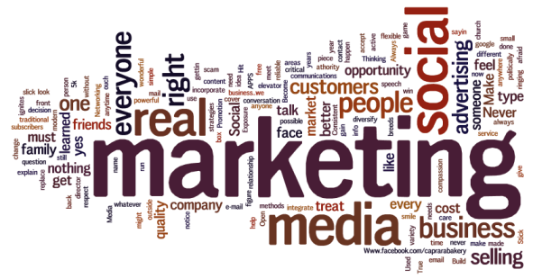 Cloud of marketing phrases